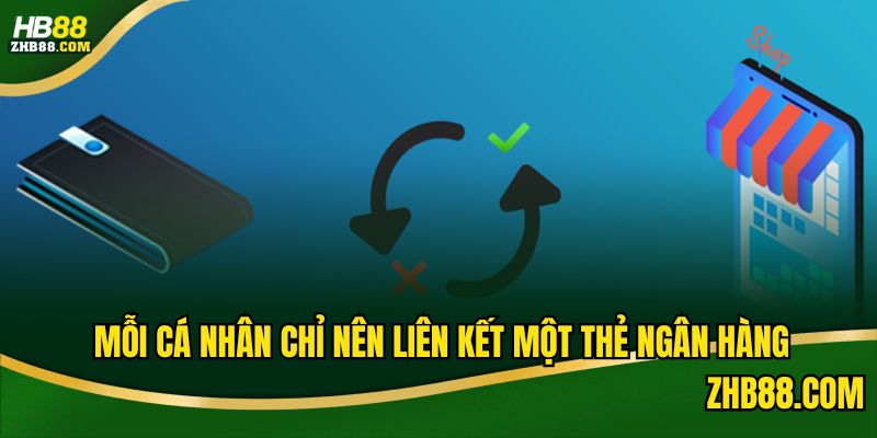 HB88 phải giới hạn số thể được liên kết vì an toàn thông tin mạng